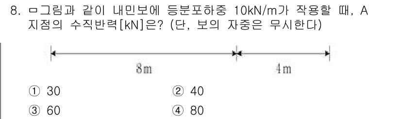9급_국가직_공무원_건축구조 2025년 8번 - 해당 자격증의 핵심 개념을 묻는 객관식 문제