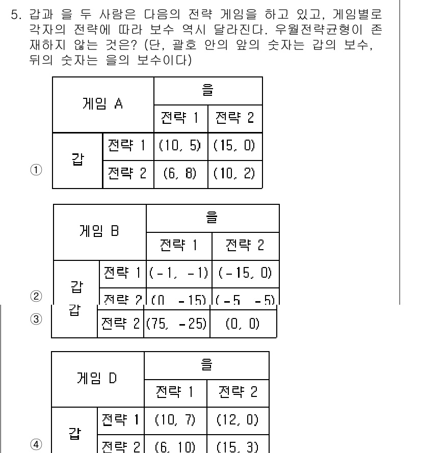 9급_국가직_공무원_경제학개론 2025년 5번 - 문제에서 게임 A의 전략 1과 D의 전략 2를 비교했을 때, A의 전략 ... 에 관한 핵심 기출문제
