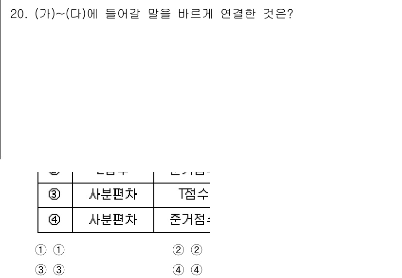 9급_국가직_공무원_교육학개론 2025년 20번 - (가)와 (나)에 연결해야 할 말은 각각 '사분편차'와 'T점수'로, 두... 에 관한 핵심 기출문제
