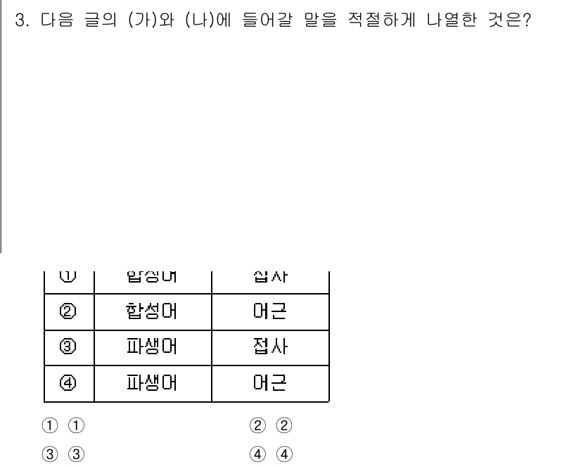 9급_국가직_공무원_국어 2025년 3번 - 정답 4번 ‘어근’은 '파생어'와 '합성어'의 그릇인 기본 형태로 연결될... 에 관한 핵심 기출문제