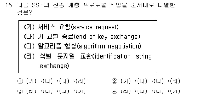9급_국가직_공무원_네트워크보안 2025년 15번 - SSH의 전송 계층 프로토콜은 통신을 시작하기 위해 서비스 요청, 키 교... 에 관한 핵심 기출문제