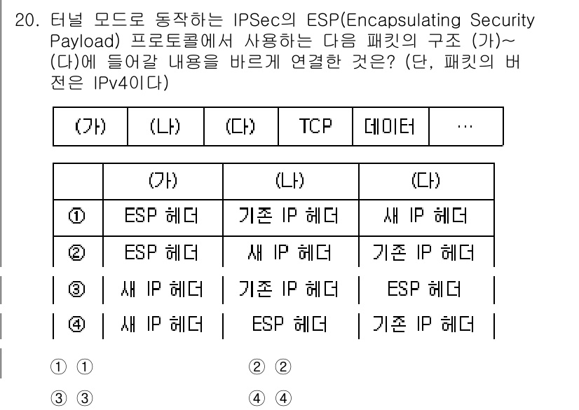 9급_국가직_공무원_네트워크보안 2025년 20번 - ESP(Encapsulating Security Payload)는 IPs... 에 관한 핵심 기출문제