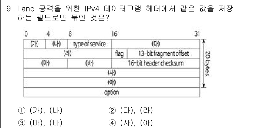 9급_국가직_공무원_네트워크보안 2025년 9번 - 정답은 4번 (가, 아)입니다. Land 공격은 IP 패킷의 소스와 목적... 에 관한 핵심 기출문제
