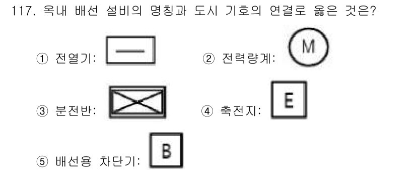 주택관리사보_1차 2025년 117번 - 배선용 차단기는 전기 기구의 안전성을 보장하며, 도시 기호와 적절히 연관... 에 관한 핵심 기출문제