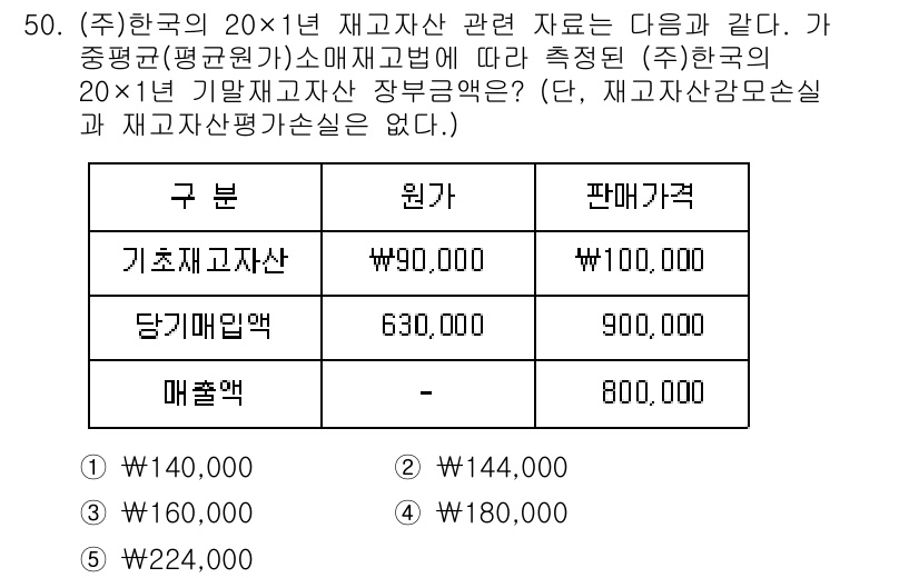 주택관리사보_1차 2025년 50번 - 기초자산가치는 90,000원이므로 재산의 평가액을 계산할 때, 당기매입액... 에 관한 핵심 기출문제