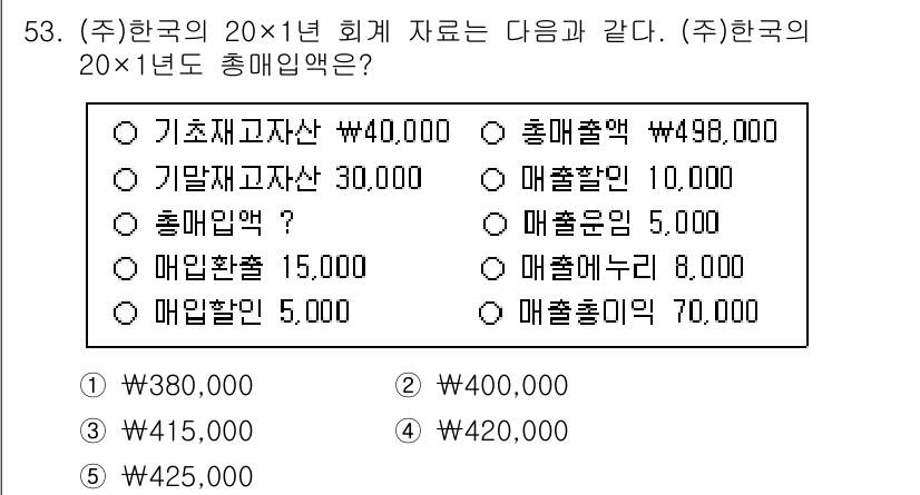 주택관리사보_1차 2025년 53번 - 총매입액은 기초재고자산과 매출액에서 매출원가를 합한 값으로 계산됩니다. ... 에 관한 핵심 기출문제