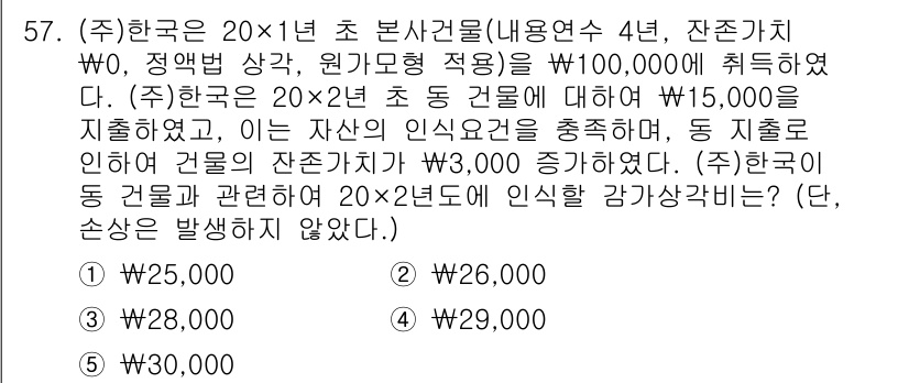 주택관리사보_1차 2025년 57번 - 주택관리사보 문제에서 20×1 초 본사건립에서 발생하는 비용은 주택건설비... 에 관한 핵심 기출문제