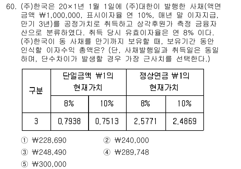 주택관리사보_1차 2025년 60번 - 주택관리사보 1차 문제에서, 주어진 데이터에 따라 매년 발생하는 이자와 ... 에 관한 핵심 기출문제