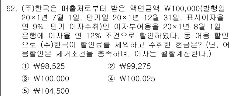 주택관리사보_1차 2025년 62번 - 저희 과목에 대한 문제를 분석해보면, 약정 시 이자율 조건에 따라 이자가... 에 관한 핵심 기출문제