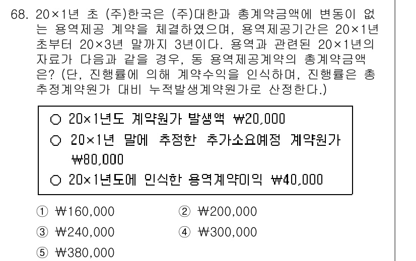 주택관리사보_1차 2025년 68번 - 문제에서 주어진 내용을 따르면, 20X1년 초 계약을 체결한 후 20X1... 에 관한 핵심 기출문제
