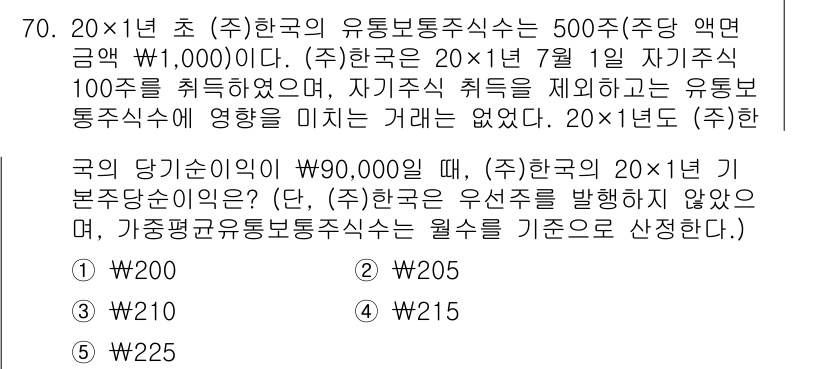 주택관리사보_1차 2025년 70번 - 20×1년 기준으로 한국의 당기순이익이 90,000,000원일 때, 유동... 에 관한 핵심 기출문제