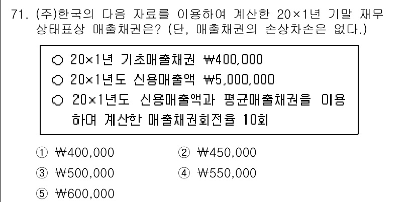 주택관리사보_1차 2025년 71번 - 매출채권 회수전환율(10회전)을 사용하여 매출채권 규모를 계산하면 \( ... 에 관한 핵심 기출문제