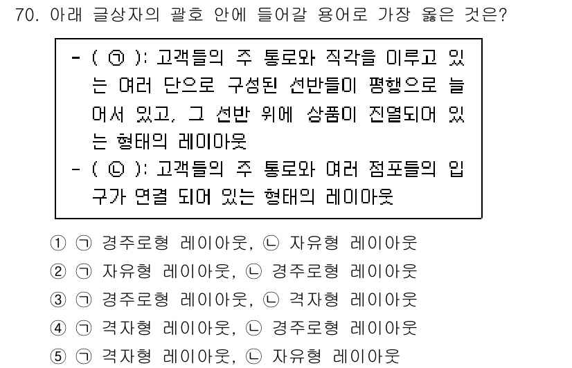 유통관리사_1급 2025년 70번 - . 

이유: 고객들이 주 통로로 선호하는 점포의 위치가 매출에 직접적인... 에 관한 핵심 기출문제