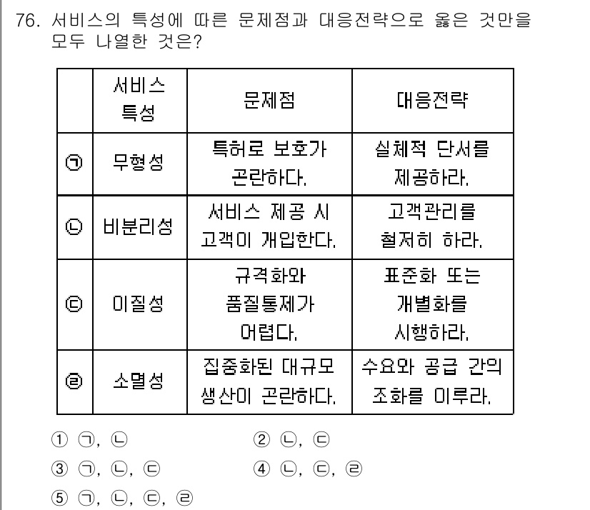 유통관리사_1급 2025년 76번 - 서비스의 비변성은 생산과 소비가 동시에 이루어지기 때문에 고객 관리와 직... 에 관한 핵심 기출문제