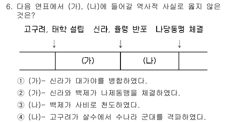관광통역안내사 2025년 6번 - 신라가 대가야를 병합한 것은 역사적 사실이 아니기 때문입니다. 신라는 대... 에 관한 핵심 기출문제