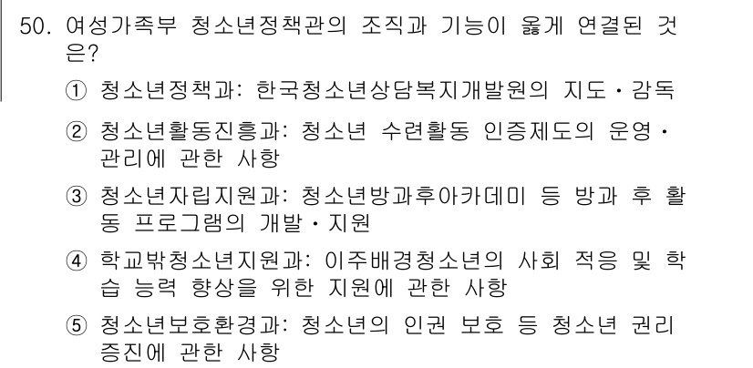 청소년상담사_1급(1교시)(구) 2025년 50번 - 정답 4번은 청소년보호법과 청소년 권리 보호에 대한 내용을 다루고 있다.... 에 관한 핵심 기출문제