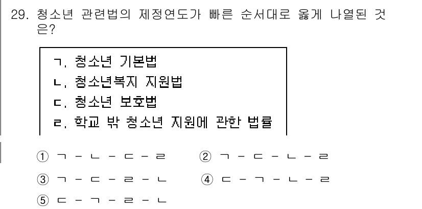 청소년상담사_1급(1교시) 2025년 29번 - 청소년 관련법의 제정연도 순서를 묻는 질문으로, 청소년 기본법, 청소년복... 에 관한 핵심 기출문제