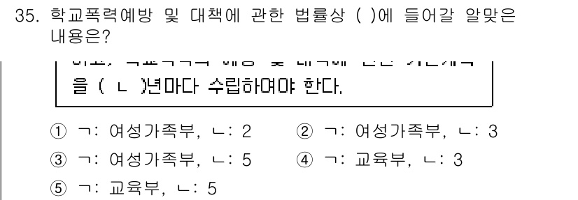 청소년상담사_1급(1교시) 2025년 35번 - 정답 5번, 교육부이다. 청소년상담 관련 법률은 국가의 청소년 정책과 관... 에 관한 핵심 기출문제
