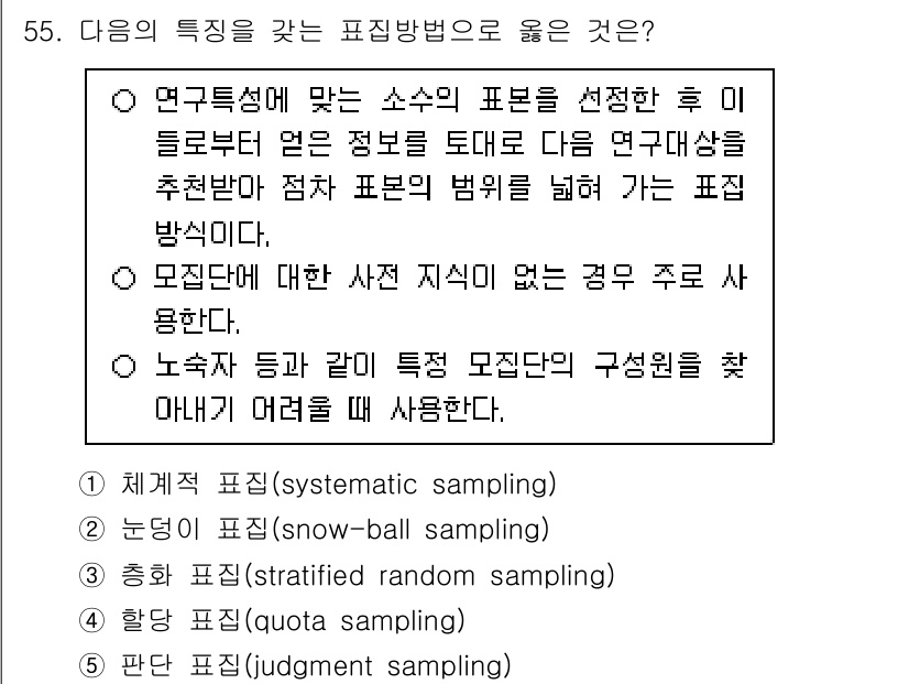 청소년상담사_1급(1교시) 2025년 55번 - 정답은 2번, 눈덩이 표집(snow-ball sampling)입니다. 이... 에 관한 핵심 기출문제