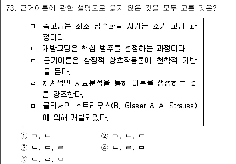 청소년상담사_1급(1교시) 2025년 73번 - 육곤이론은 운동의 최소 범주를 제시하여 초기 코딩 과정의 토대를 마련합니... 에 관한 핵심 기출문제