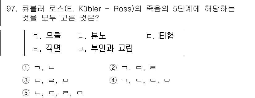 청소년상담사_1급(2교시) 2025년 97번 - 큐블러 로스의 5단계는 우울, 분노, 타협, 직면, 부인과 고리로 구성되... 에 관한 핵심 기출문제