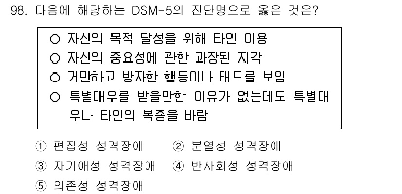 청소년상담사_2급(1교시)(구) 2025년 98번 - . 자신이 중요하게 생각하는 과장된 지각

설명: DSM-5에서 진단명으... 에 관한 핵심 기출문제