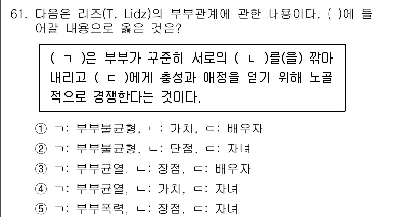 청소년상담사_2급(2교시)(구) 2025년 61번 - 부부불균형은 각각의 가족 구성원이 서로의 역할을 불균형적으로 수행하고, ... 에 관한 핵심 기출문제
