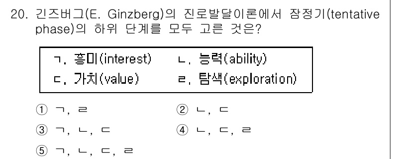 청소년상담사_2급(2교시) 2025년 20번 - 진발달 이론에 따르면 탐색 단계에서는 개인의 흥미와 능력, 가치가 포함된... 에 관한 핵심 기출문제
