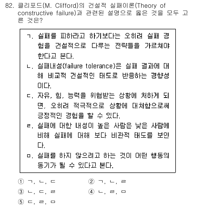 청소년상담사_2급(2교시) 2025년 82번 - 1. 정답: 1. 
정답인 이유는 M. Clifford의 이론에서 실패 ... 에 관한 핵심 기출문제