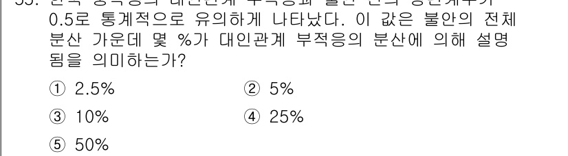 청소년상담사_3급(1교시)(구) 2025년 55번 - 해당 자격증의 핵심 개념을 묻는 객관식 문제