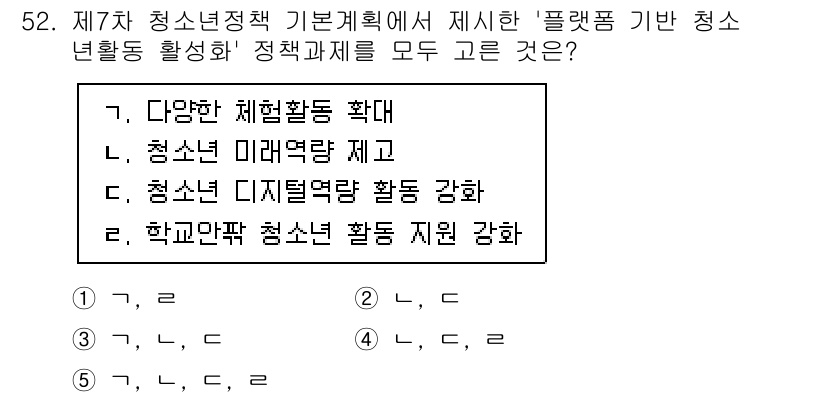 청소년상담사_3급(2교시)(구) 2025년 52번 - 정답인 이유: 청소년 상담사의 역할은 다양한 경험을 통한 역량 강화를 추... 에 관한 핵심 기출문제