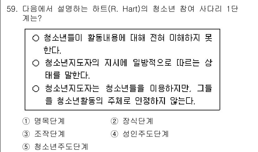 청소년상담사_3급(2교시)(구) 2025년 59번 - R. Hart의 청소년 참여 사다리 1단계는 "청소년들이 활동내용에 대해... 에 관한 핵심 기출문제