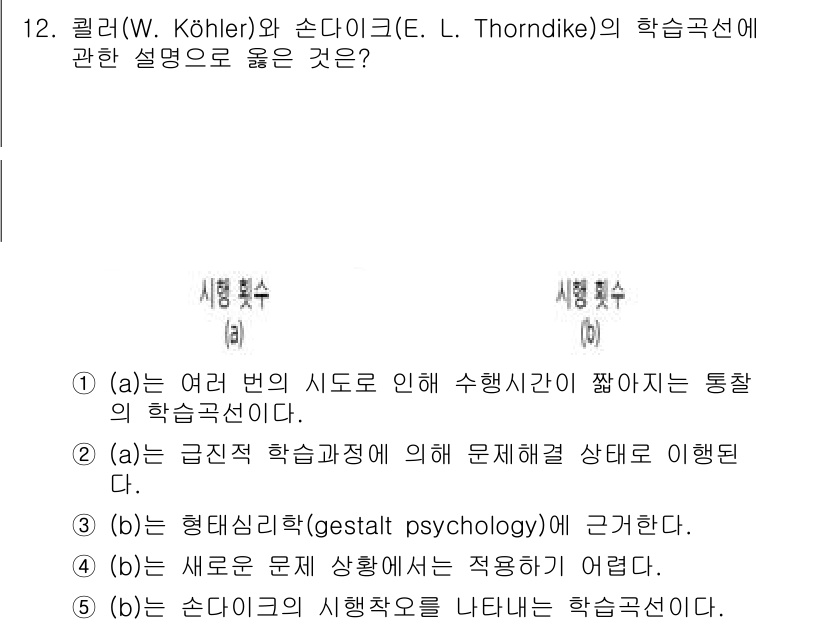 청소년상담사_3급(2교시) 2025년 12번 - 정답 3번은 쿨러와 손다이크의 학습이론이 통합적 관점에서 학습과정의 중요... 에 관한 핵심 기출문제