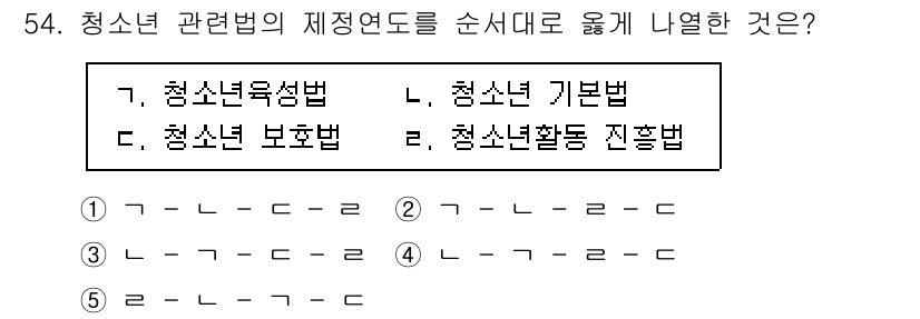청소년상담사_3급(2교시) 2025년 54번 - 청소년 관련 법은 청소년육성법, 청소년 기본법, 청소년 보호법, 청소년활... 에 관한 핵심 기출문제