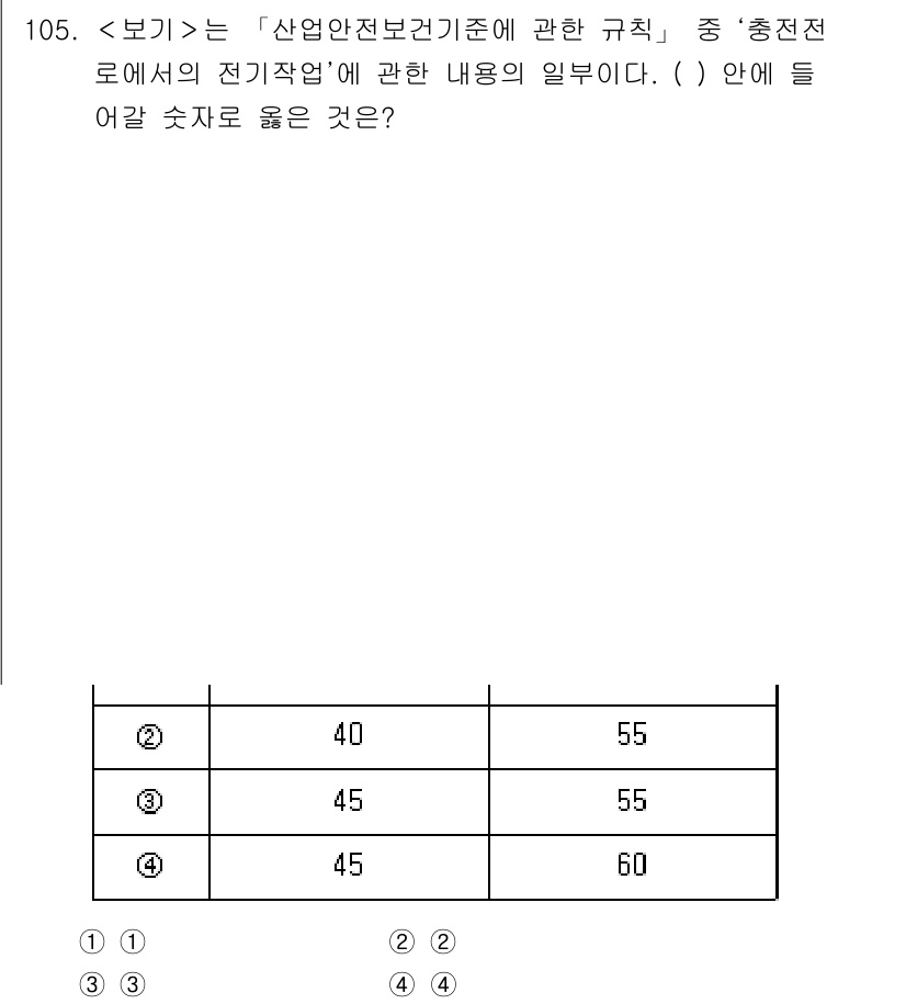 연구실안전관리사 2024년 105번 - "산업안전보건기준에 관한 규칙"은 전기작업에 대한 안전 기준을 제공하며,... 에 관한 핵심 기출문제