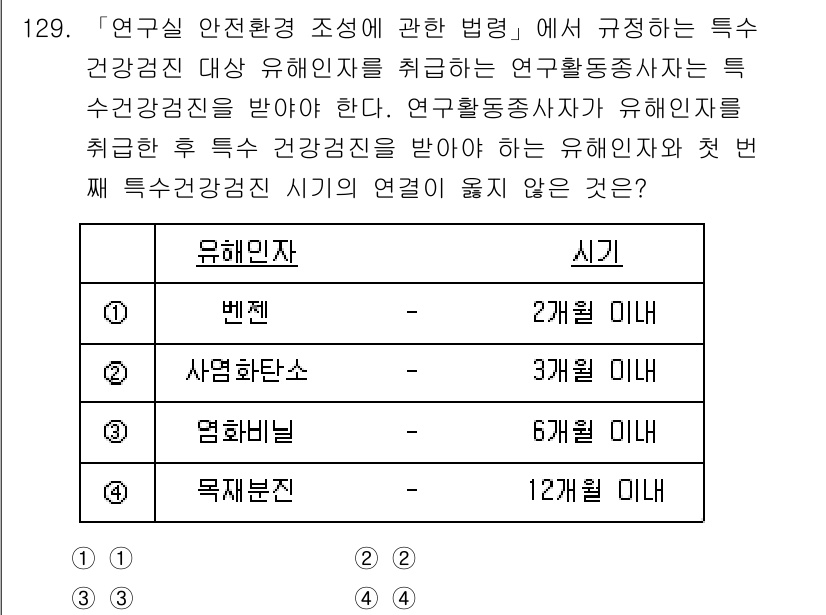 연구실안전관리사 2024년 129번 - 연구실 안전환경 조성에 관한 법령에 따라, 연구활동 종사자는 특수 건강진... 에 관한 핵심 기출문제