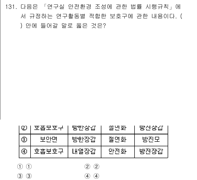 연구실안전관리사 2024년 131번 - 정답은 2번 "방향자상"이다. 연구실 안전관리에서 연구실 내 모든 활동에... 에 관한 핵심 기출문제