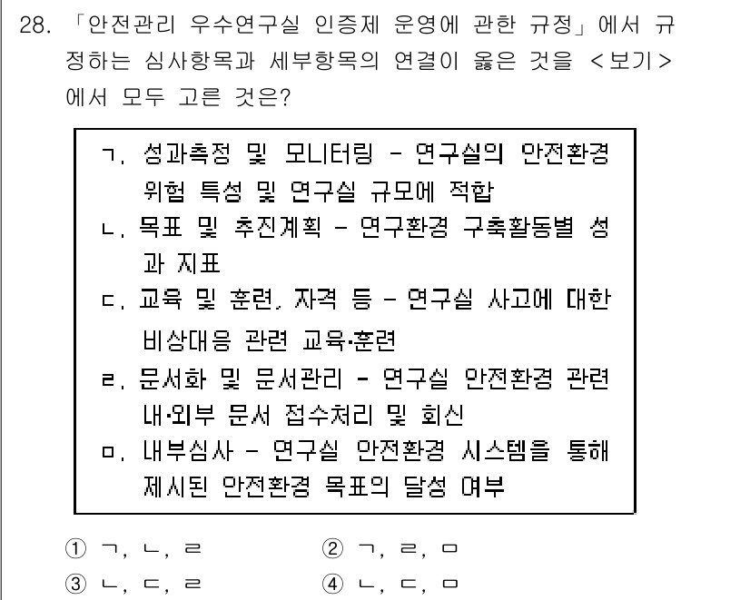연구실안전관리사 2024년 28번 - 제시된 내용은 안전관리 및 연구실 안전에 대한 규정과 교육의 중요성을 강... 에 관한 핵심 기출문제