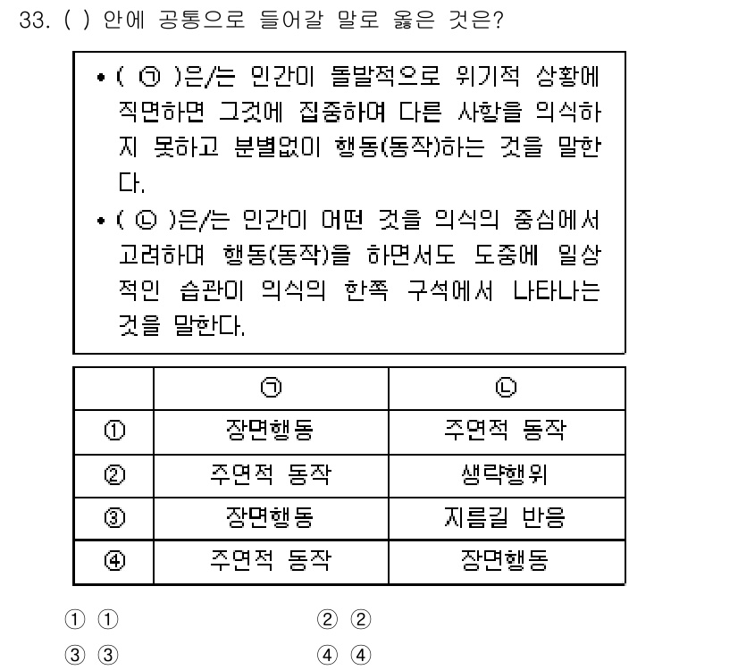 연구실안전관리사 2024년 33번 - 이는 인간이 위험을 인식하고 그에 따라 행동하는 과정에서 의식적인 선택을... 에 관한 핵심 기출문제