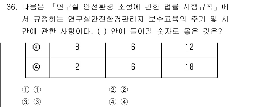 연구실안전관리사 2024년 36번 - 연구실 안전환경 관리자의 보수 교육 주기 및 사항에 따르면, 특정 기간마... 에 관한 핵심 기출문제