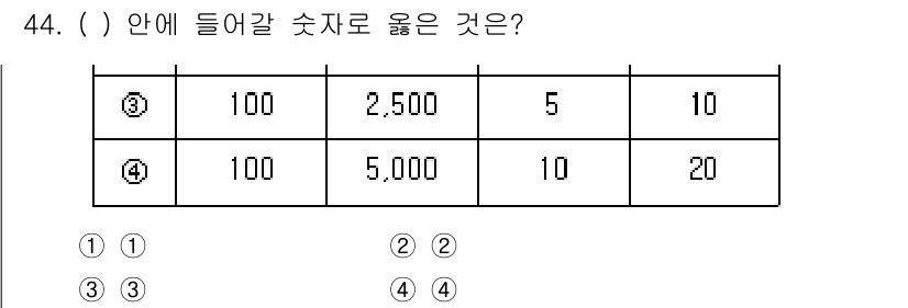 연구실안전관리사 2024년 44번 - 정답 4번이 맞는 이유는, 5,000과 10의 비율이 다른 선택지에 비해... 에 관한 핵심 기출문제