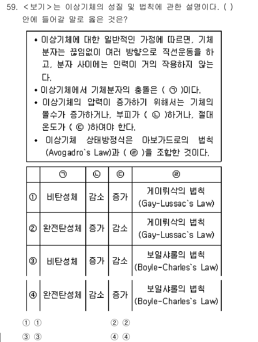 연구실안전관리사 2024년 59번 - 4. 보일-샤를의 법칙은 가열된 기체의 부피가 압력이 일정할 때 온도가 ... 에 관한 핵심 기출문제