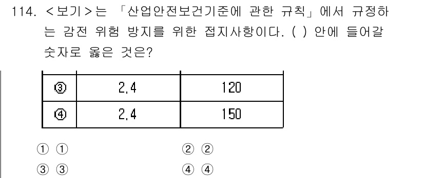 연구실안전관리사 2025년 114번 - 정답인 이유는 해당 규칙에서 감전 위험 방지에 대한 기준이 명시되어 있으... 에 관한 핵심 기출문제
