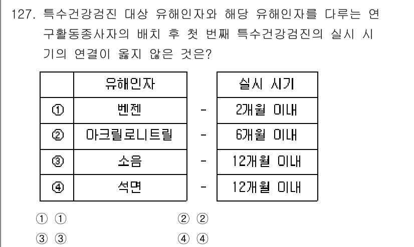 연구실안전관리사 2025년 127번 - 정답인 2번 "아크릴로니트릴"은 유해물질 중 하나로, 해당 물질의 연속적... 에 관한 핵심 기출문제