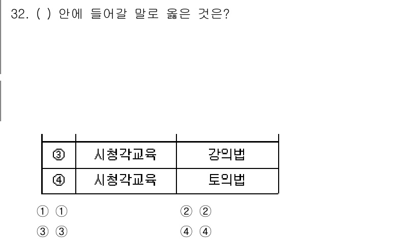 연구실안전관리사 2025년 32번 - 해설: 시청각 교육은 다양한 감각을 통해 학습 효과를 높이는 방법으로, ... 에 관한 핵심 기출문제
