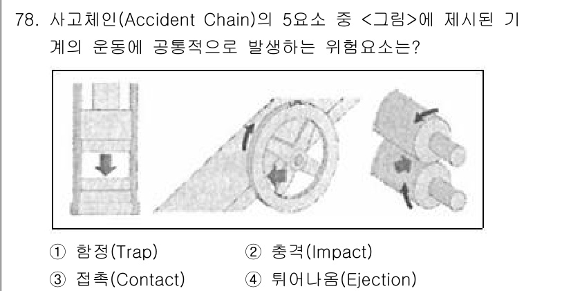 연구실안전관리사 2025년 78번 - . 사고체인(Accident Chain)은 사고 발생의 연쇄적인 단계를 ... 에 관한 핵심 기출문제