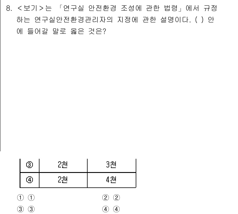 연구실안전관리사 2025년 8번 - . 연구실 안전환경관리자는 연구실 안전을 보장하기 위한 주요 책임을 지닌... 에 관한 핵심 기출문제