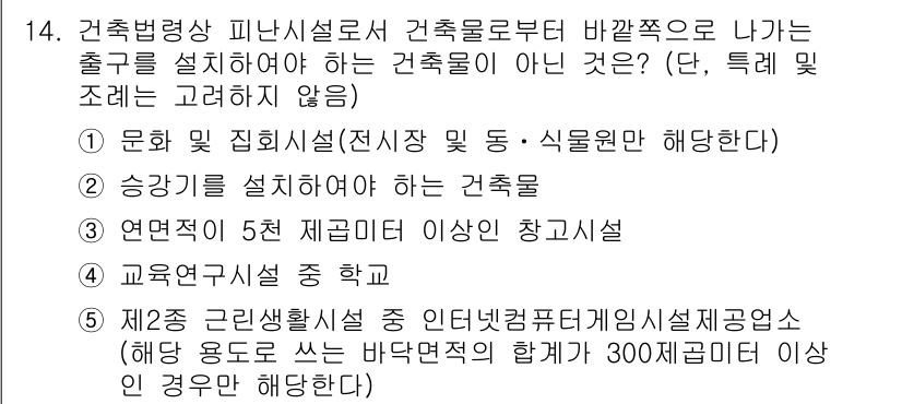 주택관리사보_2차 2024년 14번 - 해당 자격증의 핵심 개념을 묻는 객관식 문제