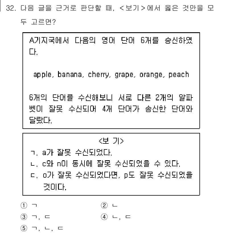 PSAT_상황판단 2025년 32번 - "c) n이 0이므로 잘못 수신되었을 수 있다"는 문장에서 n의 값이 0... 에 관한 핵심 기출문제