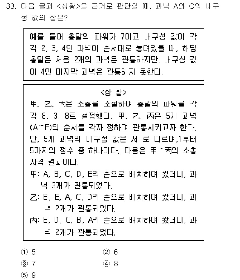 PSAT_상황판단 2025년 33번 - 주어진 상황에서 파악할 수 있는 중요한 사항은 각 과목의 배치와 관계입니... 에 관한 핵심 기출문제